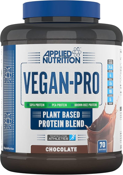 Protein Plant Applied nutrition